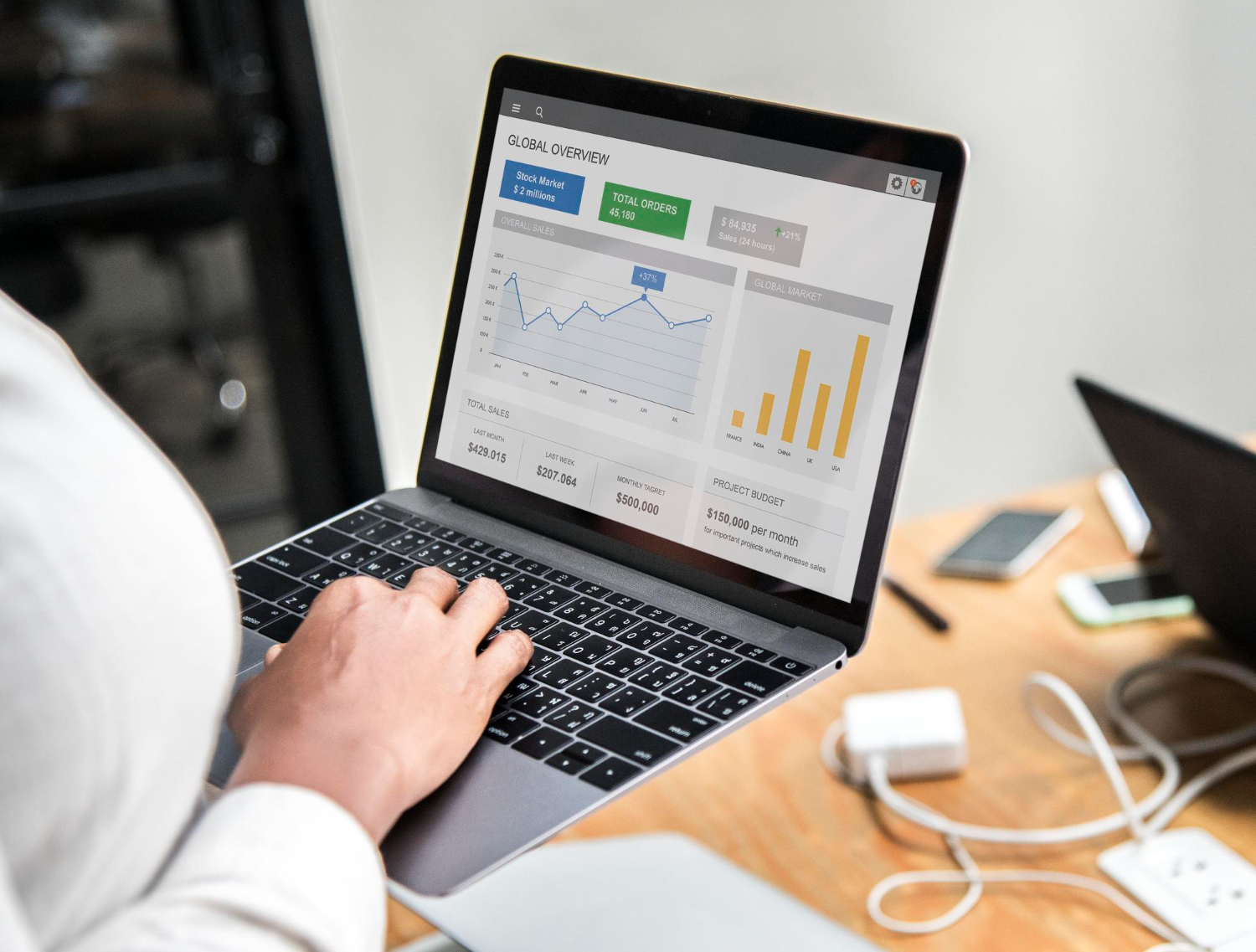 SEO optimization
